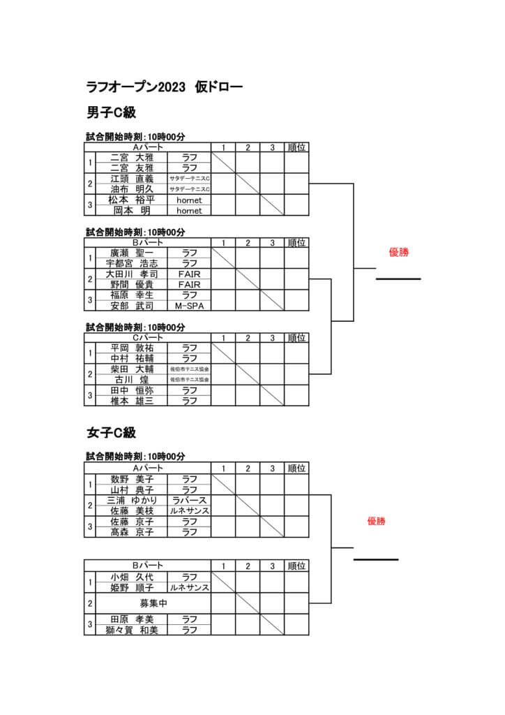 （2023.11.1更新）ROUGHオープン2023 仮ドロー　男子・女子C級のサムネイル